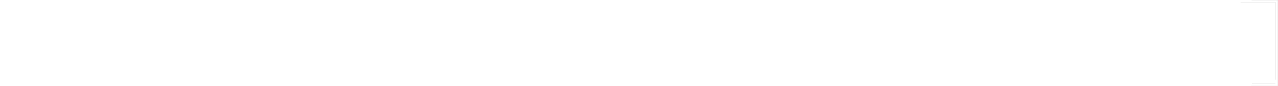 DK-newest-steps